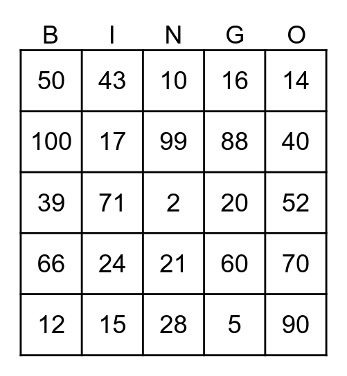 NUMBERS 0 to 100 Bingo Card