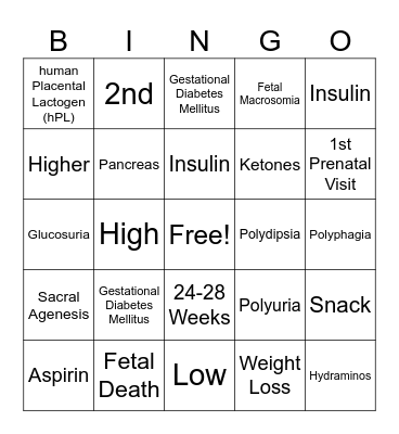 Gestational Diabetes Mellitus Bingo! Bingo Card