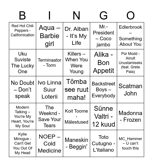 Janari Sünnipäeva Bingo Card