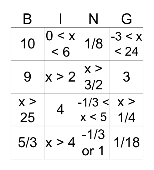 74- Solving Logarithmic Equations and Inequalities Bingo Card