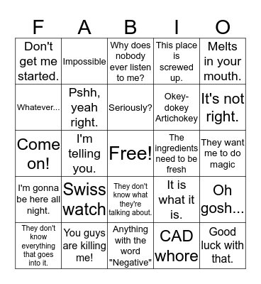 Fabio Bingo Card