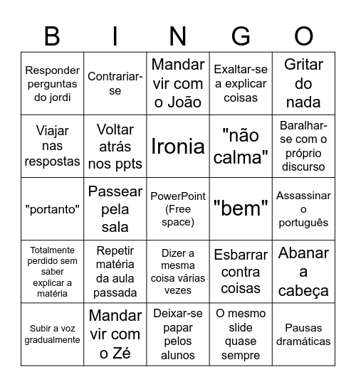 Sobreira Bingo Card