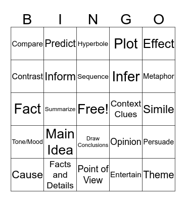 Power of 12, etc. Bingo Card