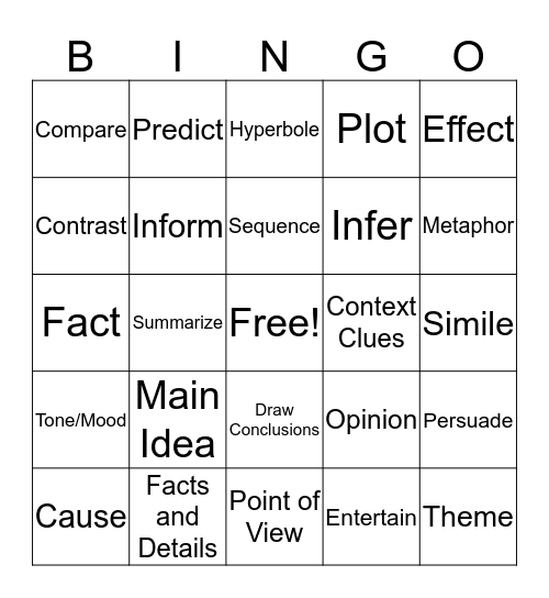 Power of 12, etc. Bingo Card