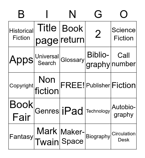 Learning Commons Review 4-5 Bingo Card