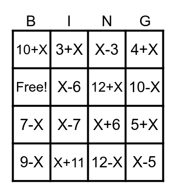 Algebra Bingo (X=7) Bingo Card