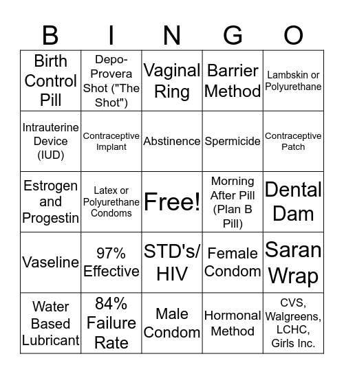 Contraception Bingo Card