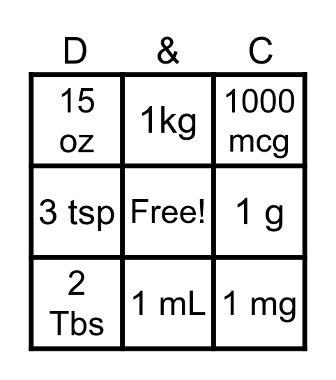 Dosage and Calc. Bingo Card