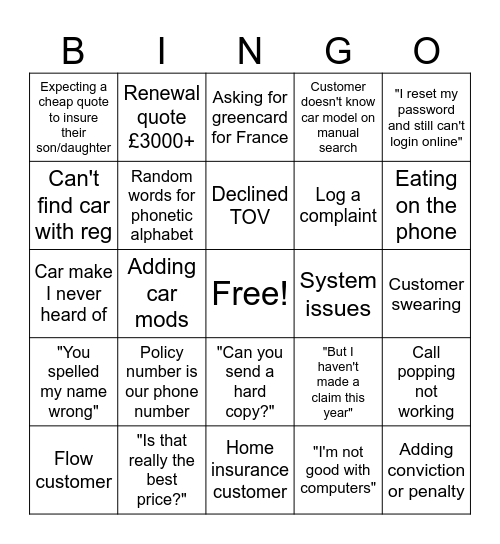 A Day at Work Bingo Card