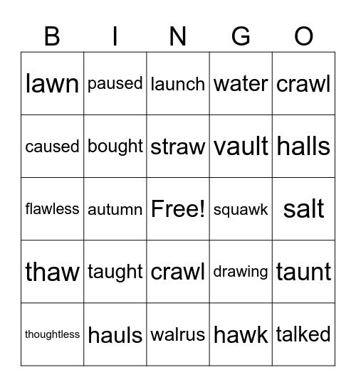 AU/AW/OU/A Bingo Card