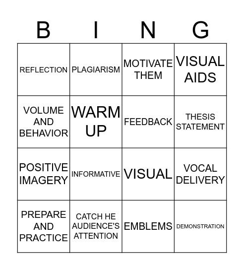 SPEECH FINAL Bingo Card