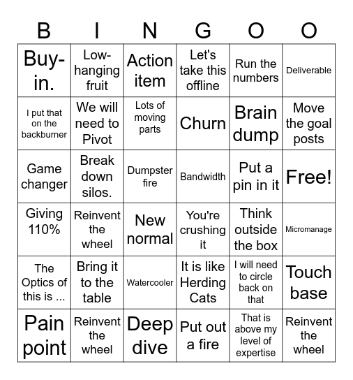 Corporate Lingo Bingo - Training Bingo Card