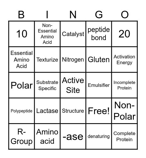 FdS Proteins and Enzyme Bingo Card