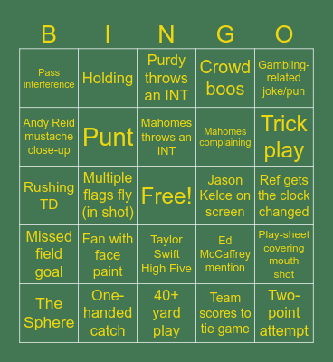 Superbowl LVIII Bingo Card