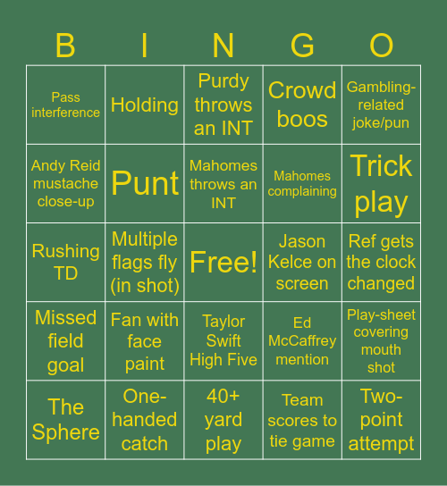 Superbowl LVIII Bingo Card