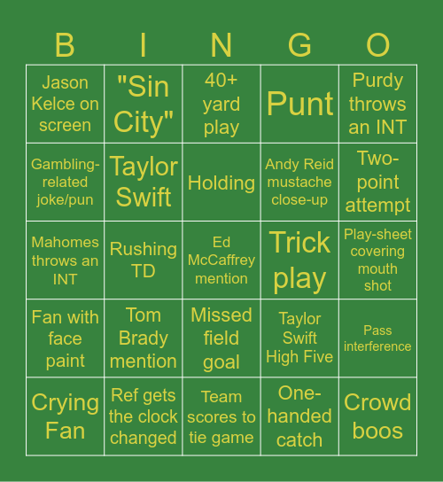 Superbowl LVIII Bingo Card