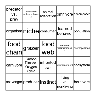 Life Science Bingo Card