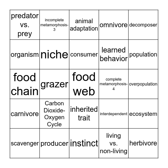 Life Science Bingo Card