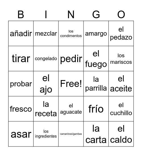 Los restaurantes Bingo Card