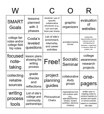 WICOR Bingo (staff meeting version) Bingo Card