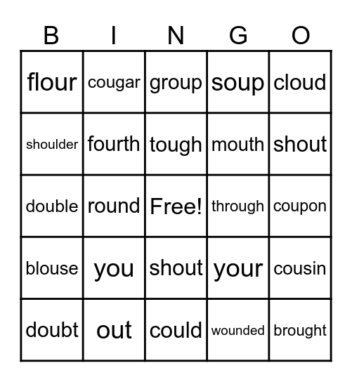 OU Review BINGO Card