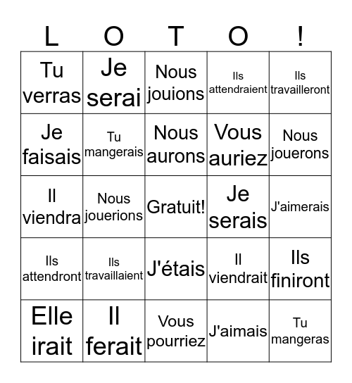 Imparfait, Futur, ou Conditionnel? Bingo Card