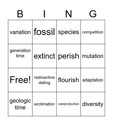 Evolution & Natural Selection Bingo Card