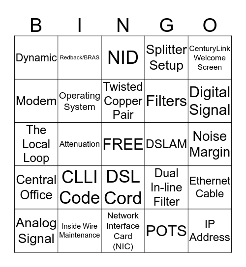 Introduction to DSL Bingo Card