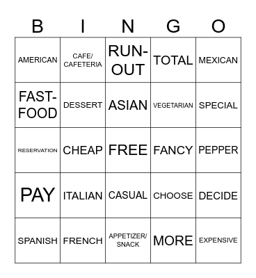 UNTI 5: TOPIC 3- RESTAURANT Bingo Card