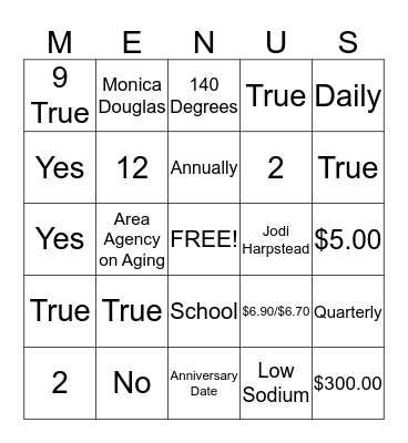 LSS SITE MANAGER'S BINGO Card