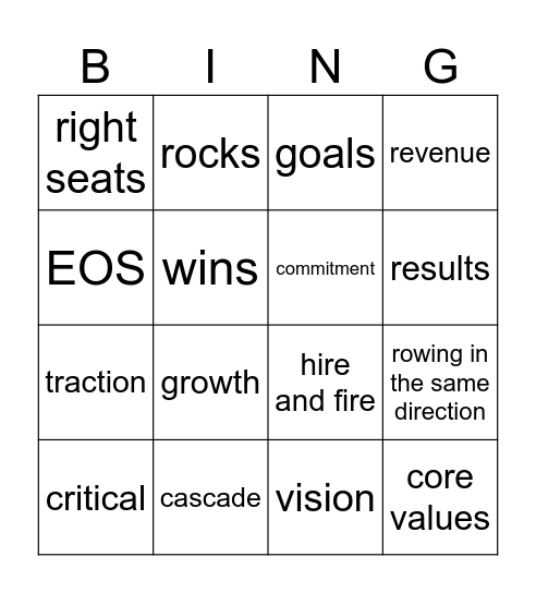 #inittogether Bingo Card