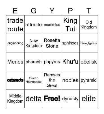 Egypt Test Review Bingo Card