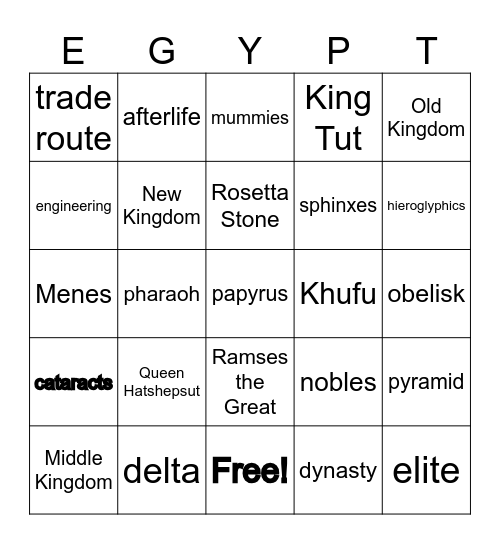 Egypt Test Review Bingo Card