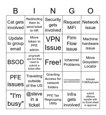 Service Desk Bingo Card