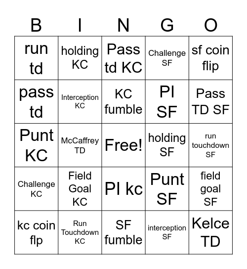Super Bowl Bingo Card
