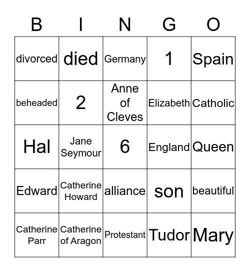 Henry VIII's wives Bingo Card