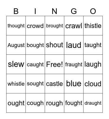 ought, aught Bingo Card