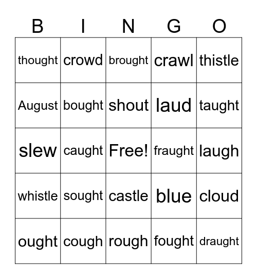 ought, aught Bingo Card