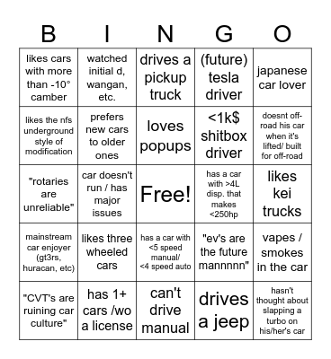 car enthusiast check Bingo Card