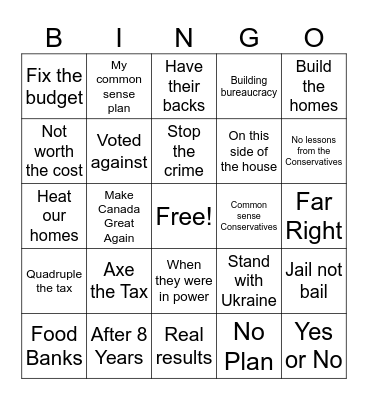 Resources HOC Bingo Card