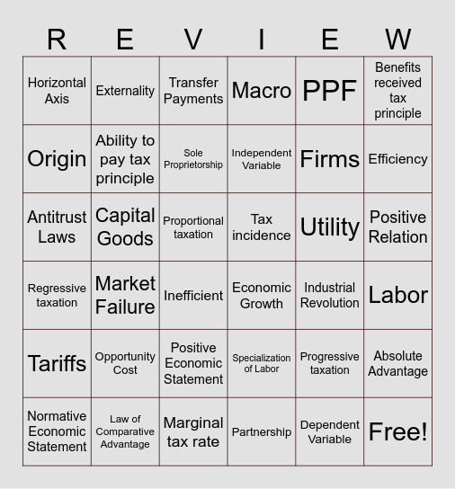 CHAPTERS 1- 3 ECONOMICS Bingo Card