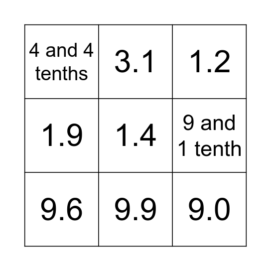 Decimals Bingo Card