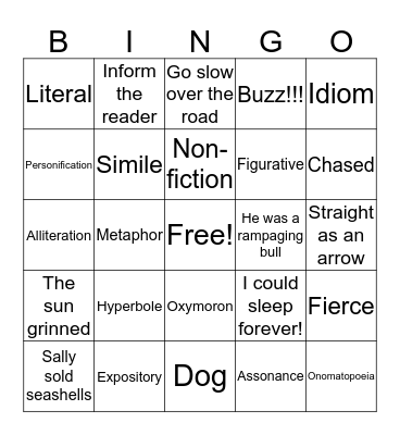 KPREP Review Bingo Card
