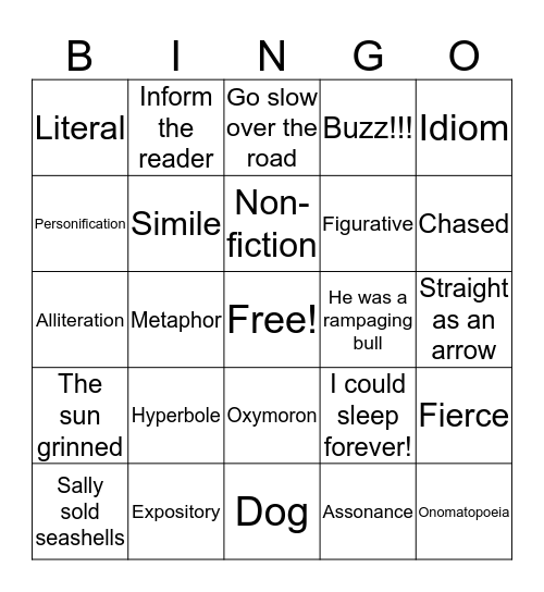 KPREP Review Bingo Card