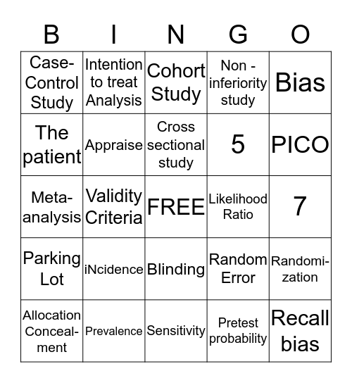 Peds EBM Bingo Card