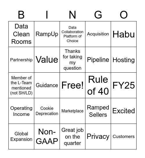 Q4 Earnings Bingo Card