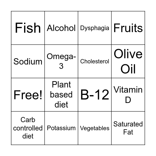 Nutrition After Stroke Bingo Card