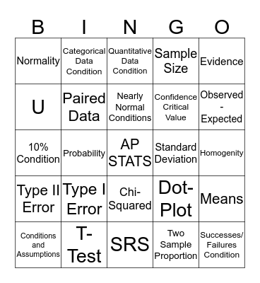 AP STATS Bingo Card