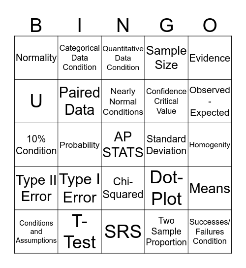 AP STATS Bingo Card