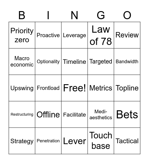 Timely Buzzword Bingo Card